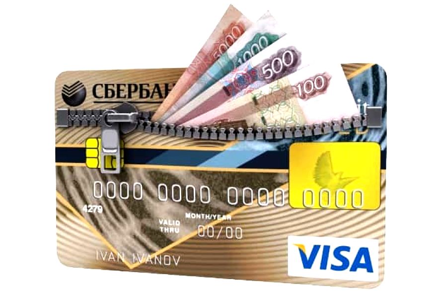 Кредитная карта и условия кредитования в Тинькофф банк